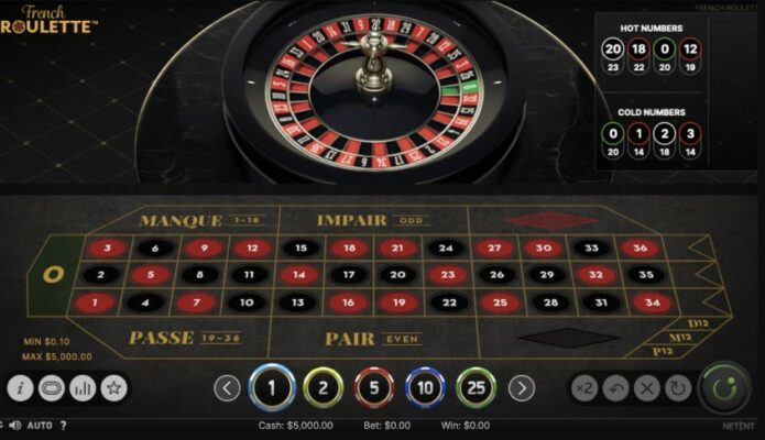 Kỹ năng cần thiết khi chơi Roulette Online tại 99OK